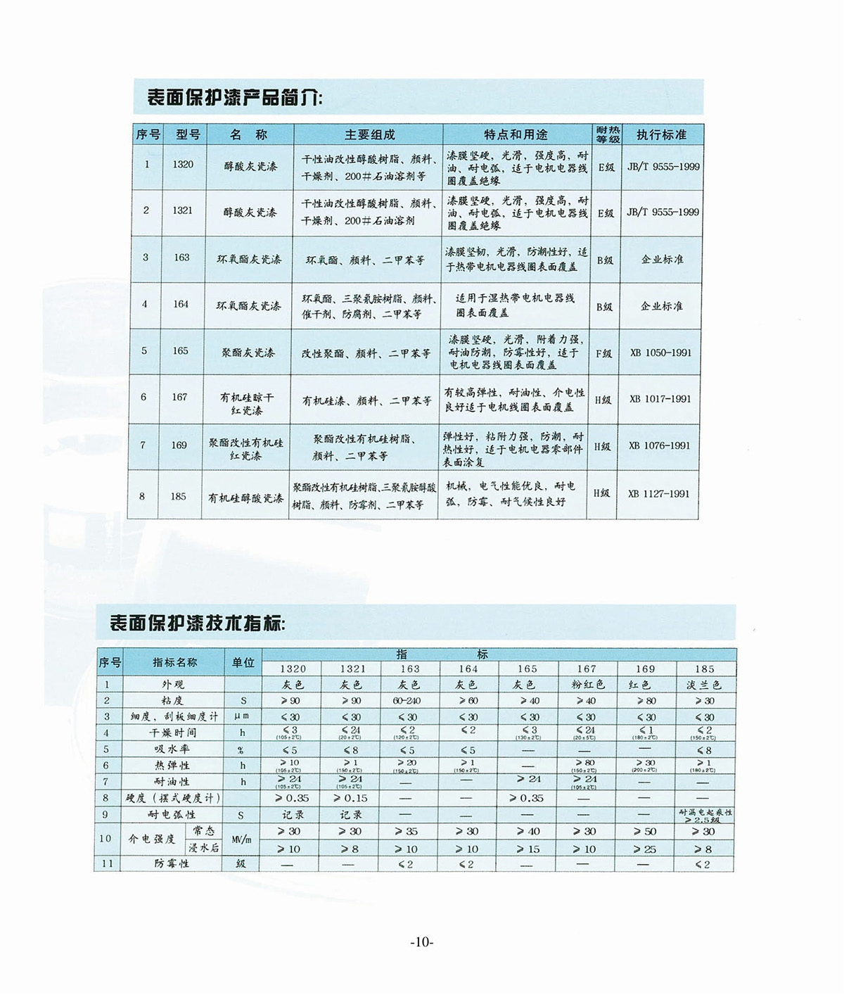 新象絕緣材料產品畫冊-11