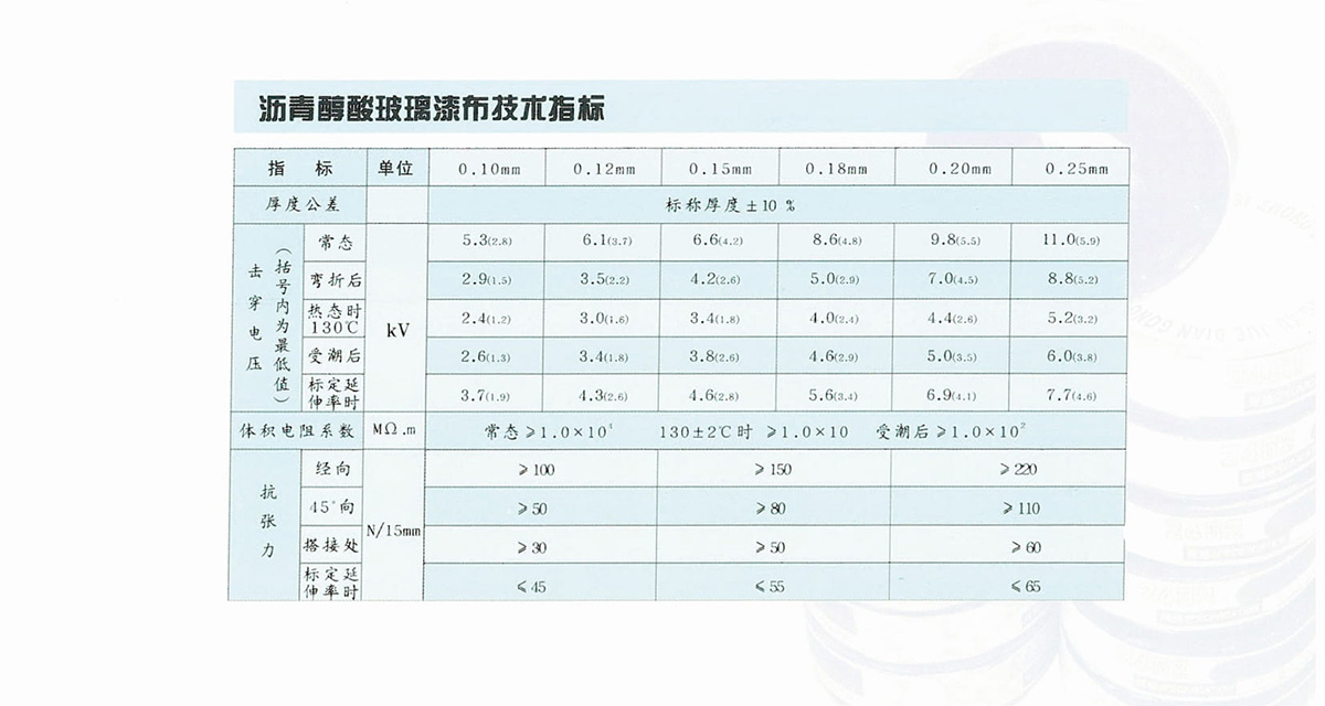 新象絕緣材料產品畫冊-13