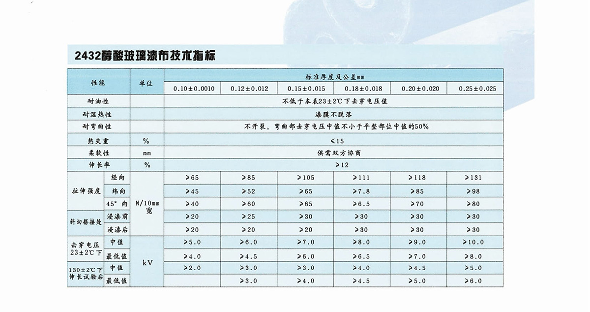 新象絕緣材料產品畫冊-14