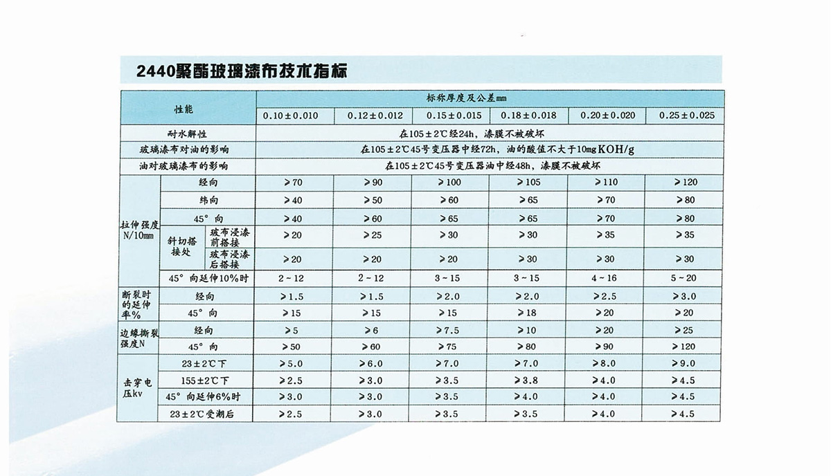 新象絕緣材料產品畫冊-15