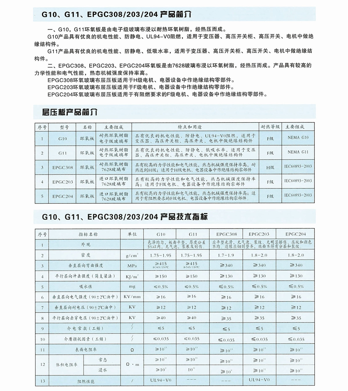 新象絕緣材料產品畫冊-24