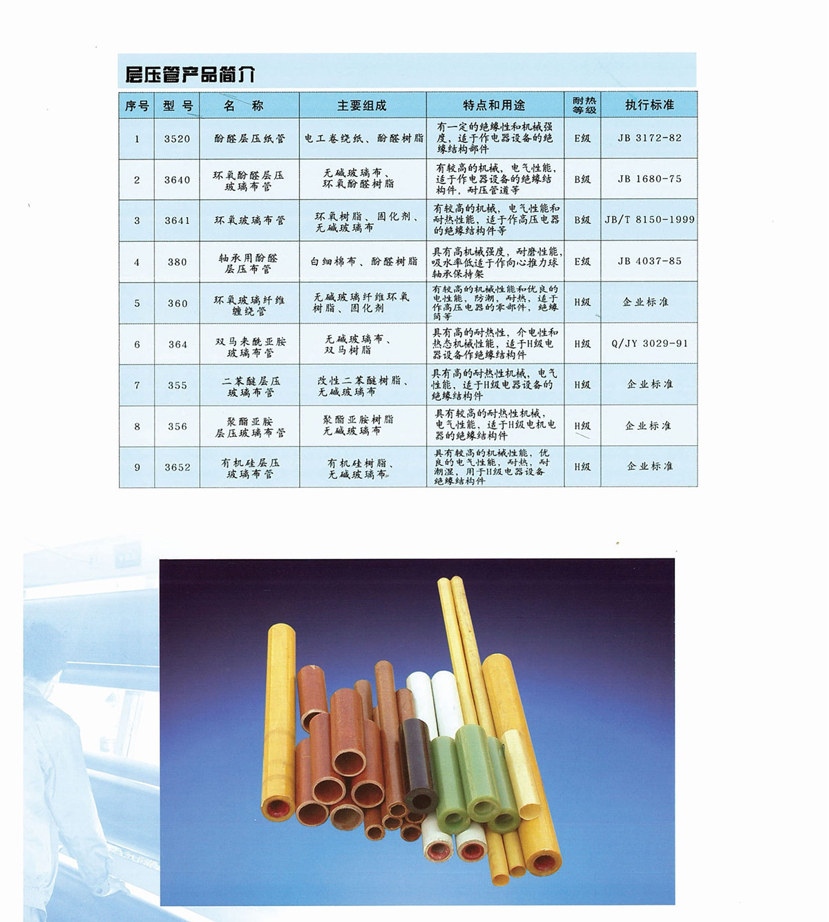 新象絕緣材料產品畫冊-28