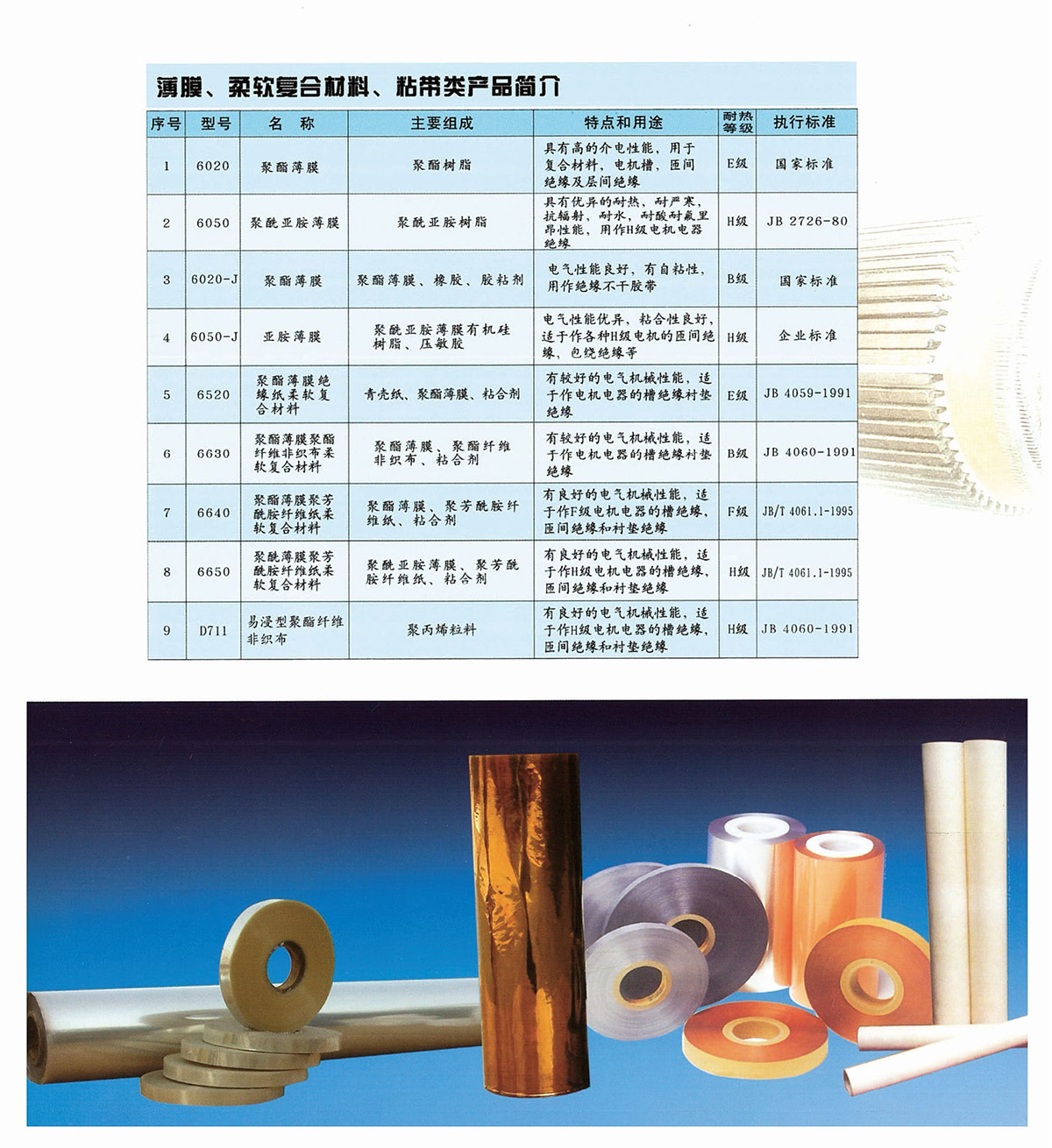 新象絕緣材料產品畫冊-32